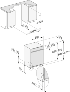 Miele G 5611 SCi Active — Detail 2